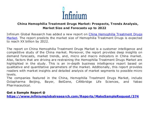 China Hemophilia Treatment Drugs Market - Infinium