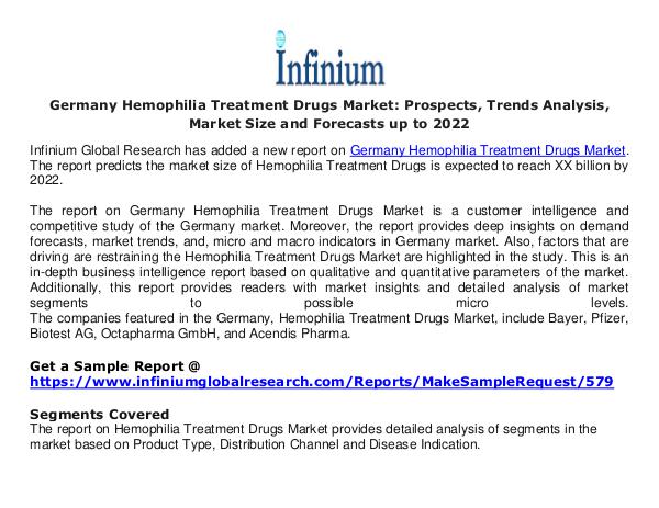 Germany Hemophilia Treatment Drugs Market- Infiniu