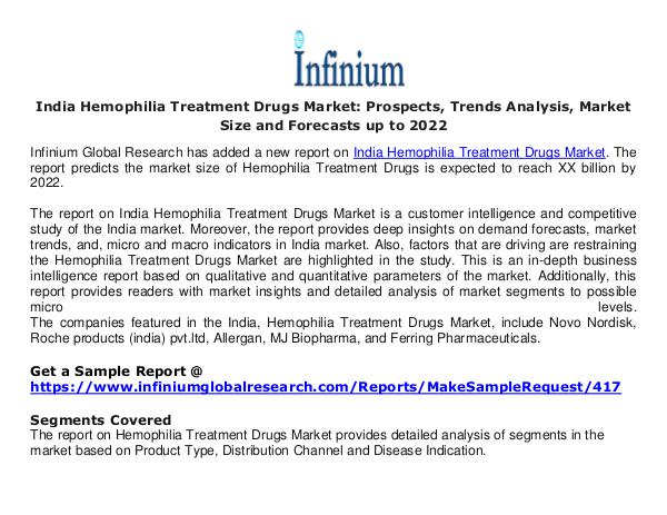 India Hemophilia Treatment Drugs Market - Infinium