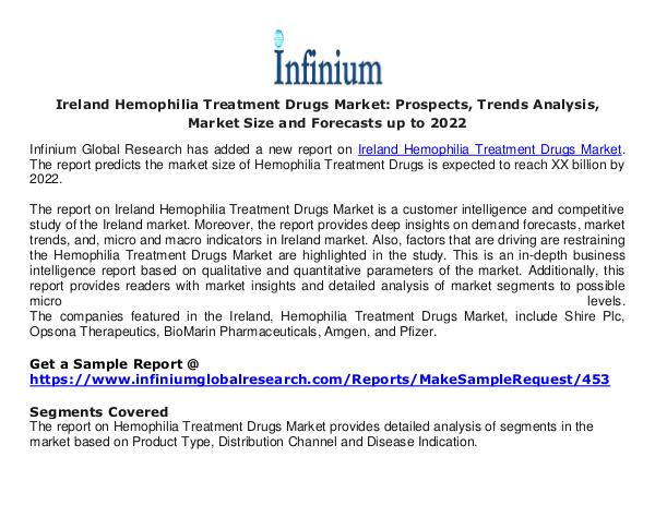 Ireland Hemophilia Treatment Drugs Market - Infini