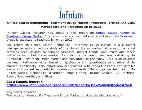 United States Hemophilia Treatment Drugs Market -