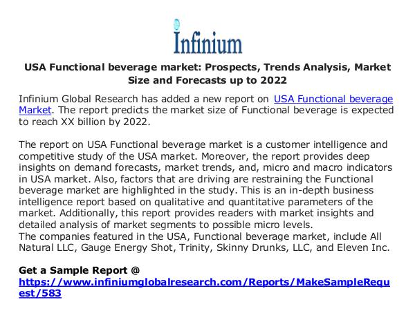 USA Functional beverage market  - Infinium Global