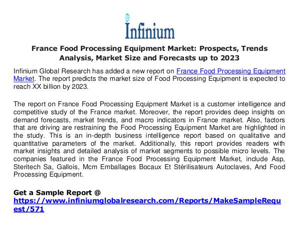 France Food Processing Equipment Market - Infinium