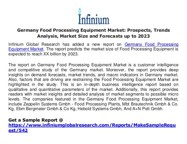 Germany Food Processing Equipment Market - Infiniu