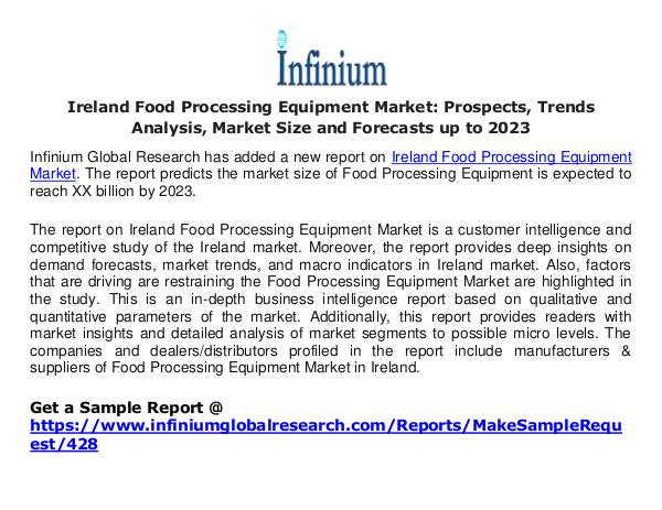 Ireland Food Processing Equipment Market  - Infini