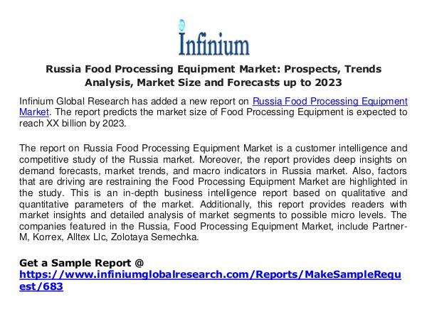 Russia Food Processing Equipment Market - Infinium