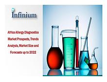 Africa Hot Melt Adhesives Market - Infinium Global Research