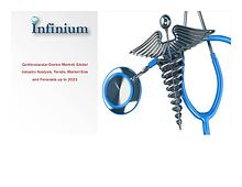 Infinium Global Research