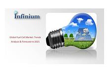 Infinium Global Research