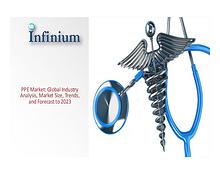 Infinium Global Research