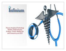 Infinium Global Research