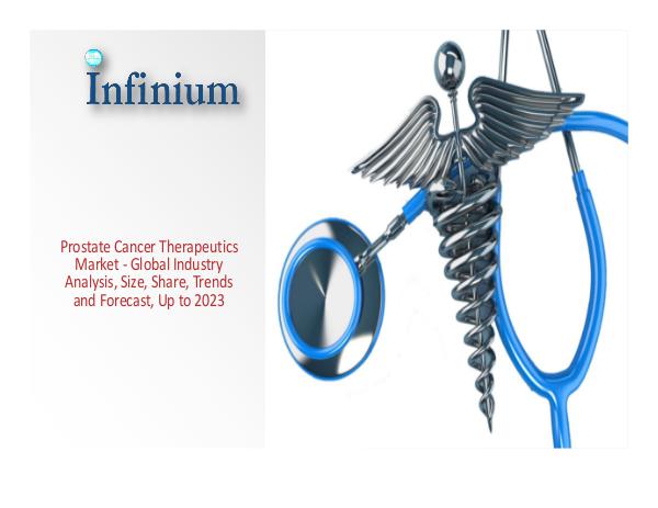 Prostate Cancer Therapeutics Market