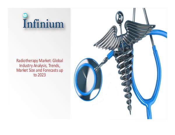 Infinium Global Research Radiotherapy Market