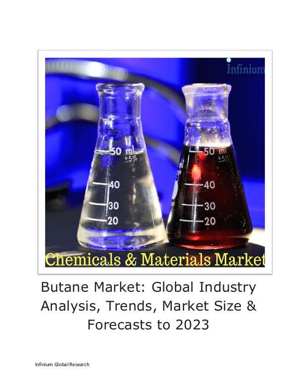 Butane Market -IGR