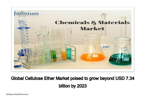 Cellulose Ether -IGR