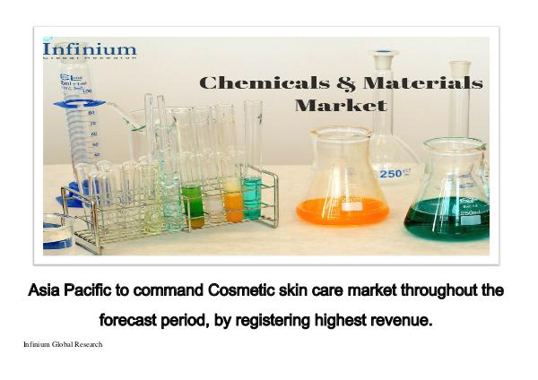 Cosmetic Skin Care-IGR