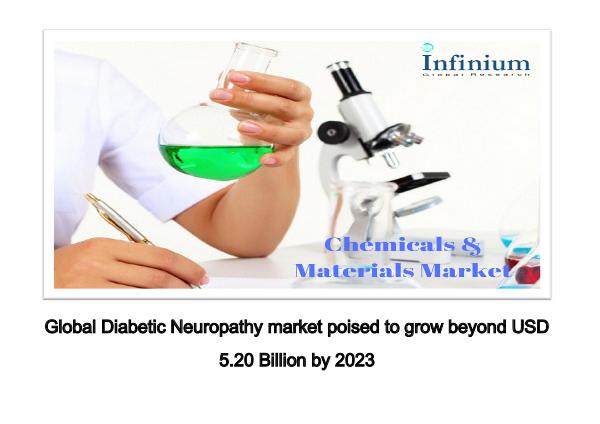 Diabetic Neuropathy -IGR