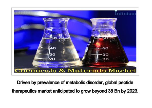 Infinium Global Research Peptide Therapeutics-PR