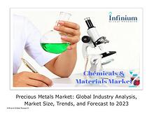 Infinium Global Research