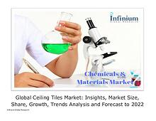 Infinium Global Research