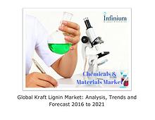 Africa Baby Care Products Market - Infinium Global Research