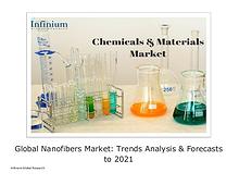 Africa Baby Care Products Market - Infinium Global Research