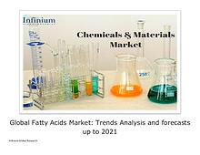 Africa Baby Care Products Market - Infinium Global Research