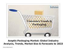 Africa Baby Care Products Market - Infinium Global Research