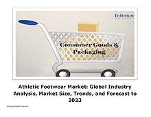 Africa Baby Care Products Market - Infinium Global Research