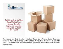 Africa Baby Care Products Market - Infinium Global Research