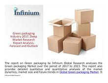 Africa Baby Care Products Market - Infinium Global Research