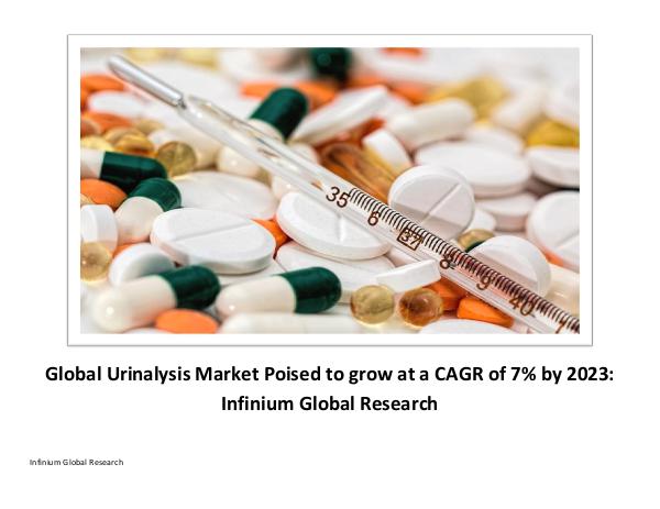 Urinalysis Market - IGR