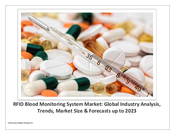 RFID Blood Monitoring System Market