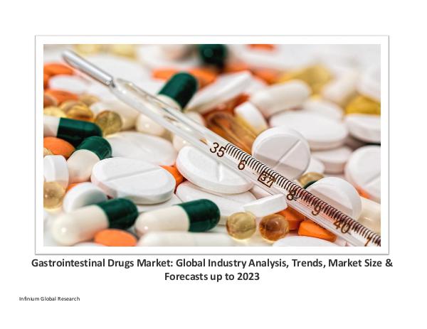 Gastrointestinal Drugs Market