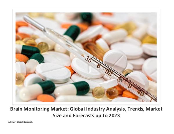 Africa Baby Care Products Market - Infinium Global Research Brain Monitoring Market