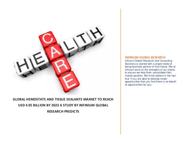 Hemostats and Tissue Sealants Market