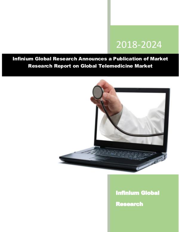 Telemedicine Market