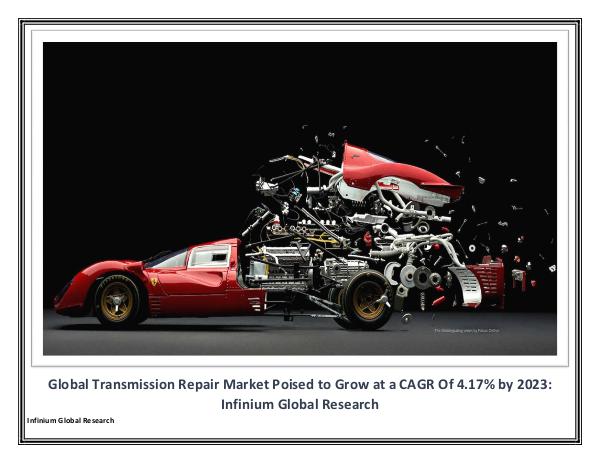 Transmission Repair Market