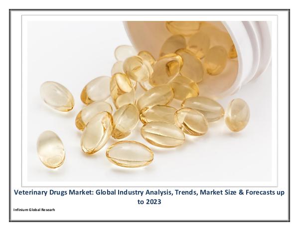 Veterinary Drugs Market