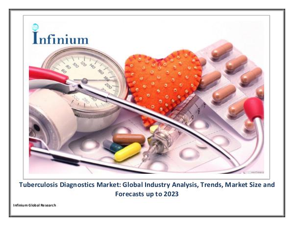 Tuberculosis Diagnostics Market