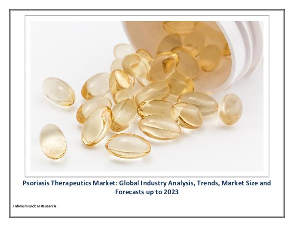 Psoriasis Therapeutics Market