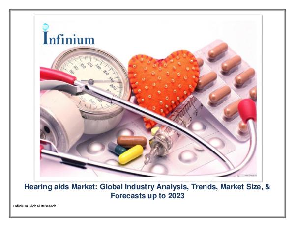 IGR Hearing aids Market