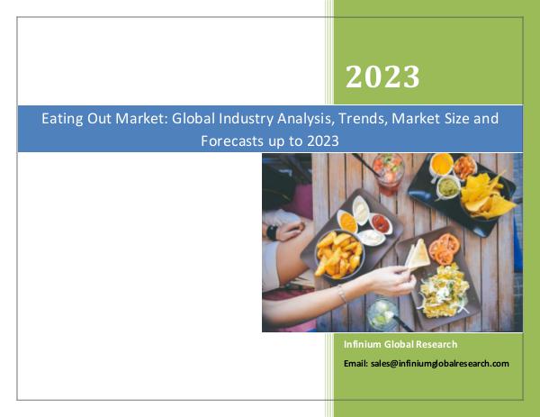 Infinium Global Research Eating Out Market