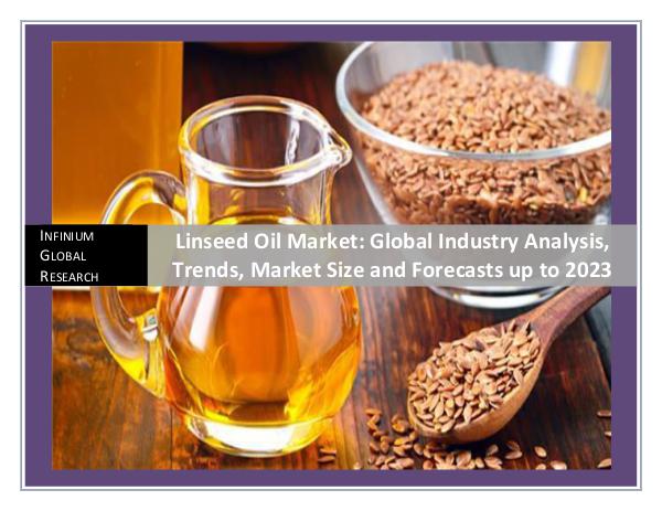 Linseed Oil Market