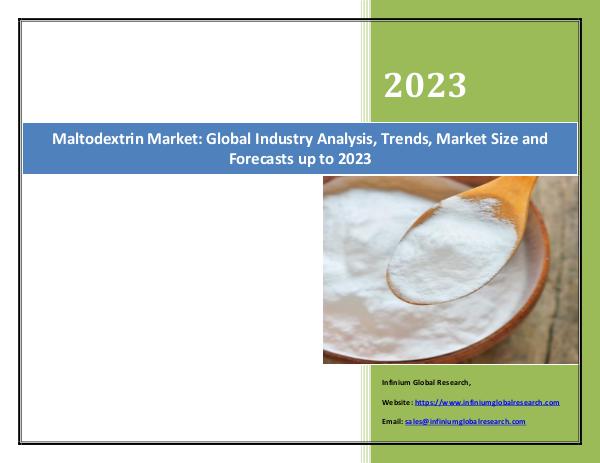 Infinium Global Research Maltodextrin Market