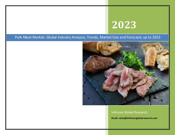 Infinium Global Research Pork Meat Market