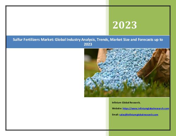 Sulfur Fertilizers Market