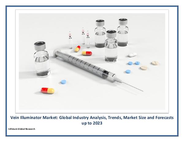 Vein Illuminator Market