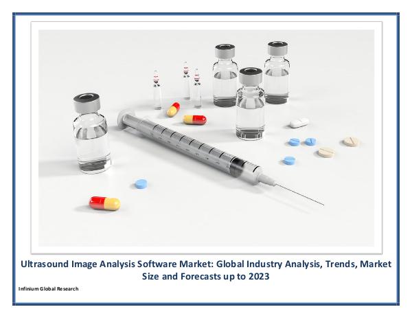 Ultrasound Image Analysis Software Market