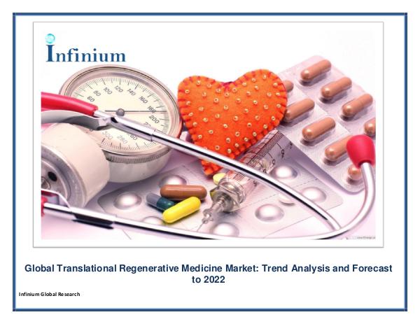 Global Translational Regenerative Medicine Market